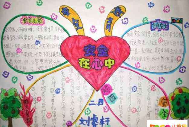 平安校园手抄报 小学生安全教育手抄报-平安校园行