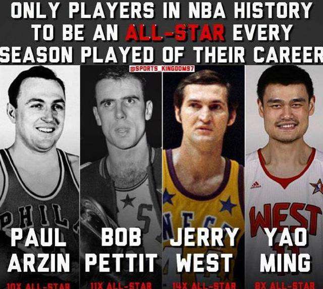 nba全明星规则 生涯全进全明星! 历史仅四人, 现役无人做到, NBA为一人修改规则