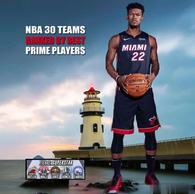 nba名人堂成员排名 NBA30支球队巅峰领袖分5档，10位能进名人堂，詹姆斯4人历史最佳