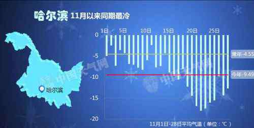 东北雾霾 东北局地有暴雪 北方雾霾天气预报最新消息（图）