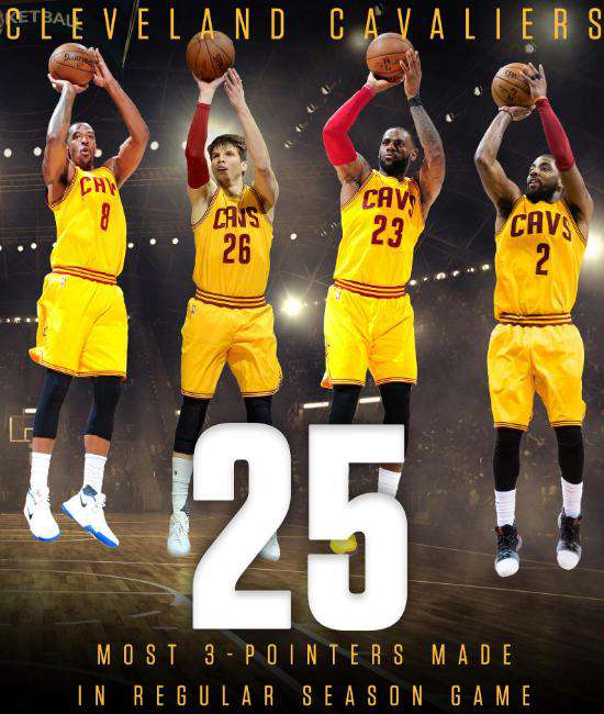 nba三分球记录 NBA历史上五大常规赛单场三分纪录