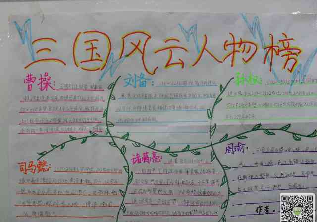 三国演义手抄报简单版 三国演义手抄报简单又漂亮