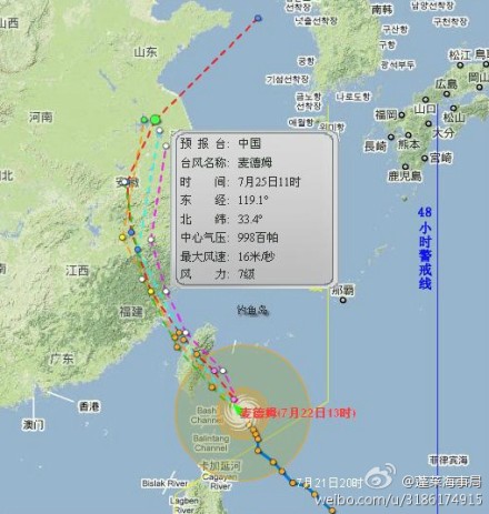 2014年第10号台风麦德姆路径预测图