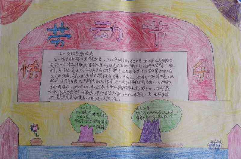 以五一为主题的画 一年级劳动节主题绘画手抄报_庆五一手抄报简笔画