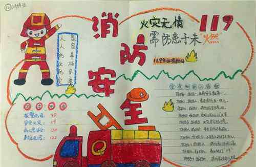 消防手抄报大全 消防安全手抄报一等奖_消防安全手抄报简单画