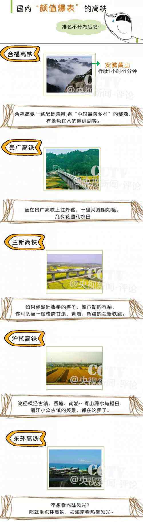 吉图珲高铁 东北最美高铁吉图珲高铁线路站点 沿线旅游景点介绍