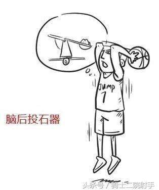 篮球投篮姿势 9大投篮姿势分类！看看你是属于哪一种吧？