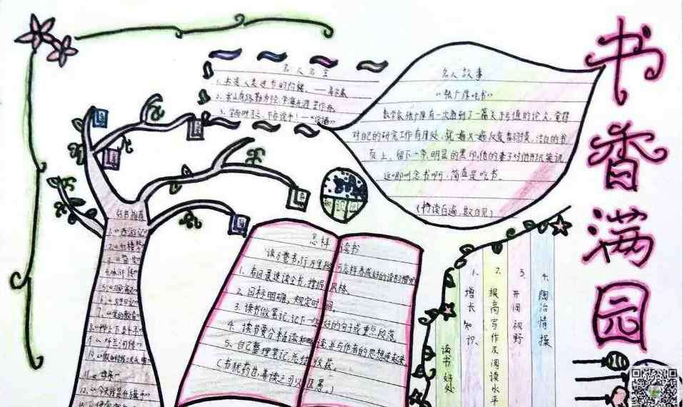 读书手抄报简单又漂亮 读书手抄报简单又好看-珍惜读书时光