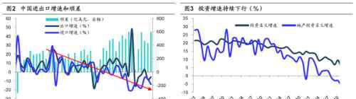 供给侧结构性改革是什么意思 供给侧改革是什么意思？十个问题看懂其前世今生