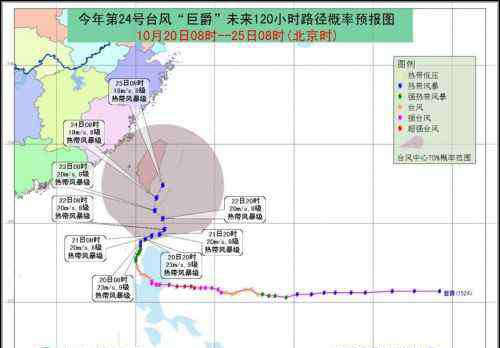 巨爵 台风巨爵广东最新消息：将入南海或再迎战台风