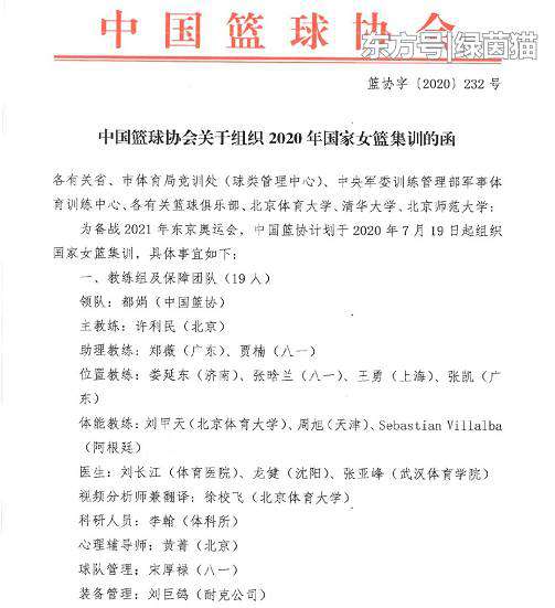 女篮队员名单 新一期女篮集训名单出炉！邵婷李梦韩旭领衔，包括4名大学生球员