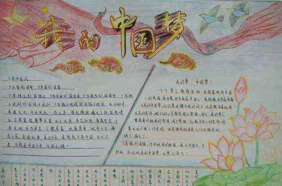 祖国在我心中手抄报资料 我的中国梦祖国在我心中手抄报内容