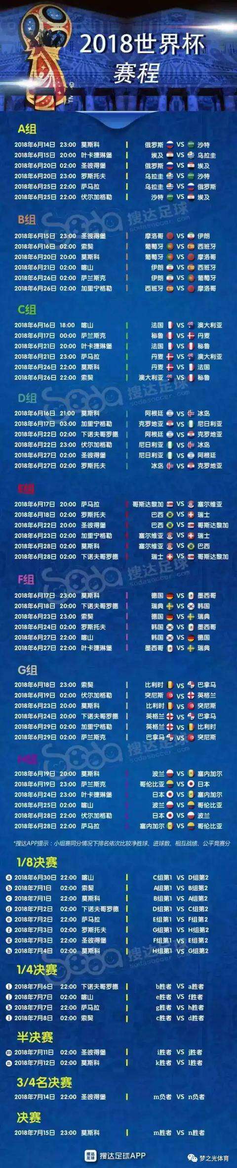 世界杯16强 18年世界杯16强出炉，八强战即将上演，亚洲仅剩一支球队