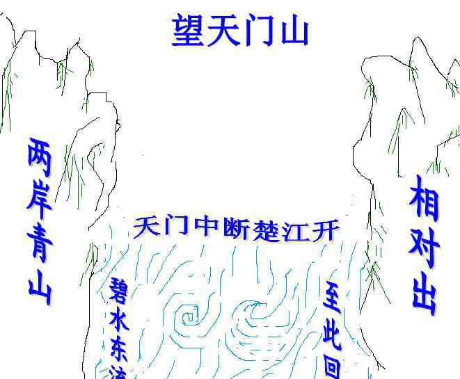 望天门山的古诗配画 古诗配画简笔画大全_望天门山