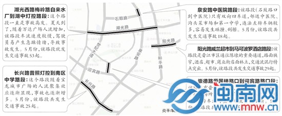 炎平 制图