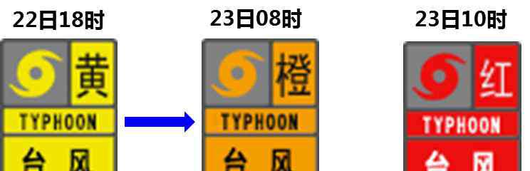 深圳天气报告 2017深圳台风天鸽最新消息、预警信号：深圳天气预报
