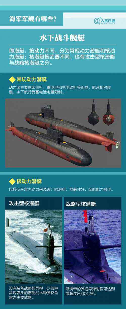 舰艇分类 中国海军军舰种类：驱逐舰、护卫舰区别图片