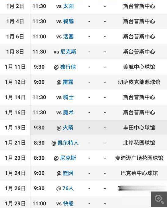 湖人赛程表 湖人队一月份赛程对阵时间安排
