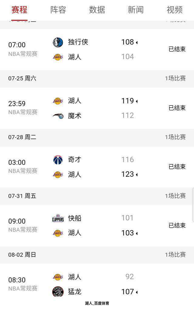 詹姆斯夺冠 詹姆斯能否带领湖人夺冠