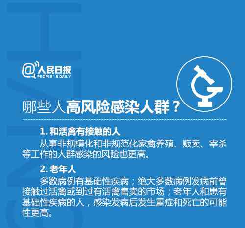 禽流感最新消息 2017年H7N9禽流感最新消息 H7N9病例报告、死亡人数