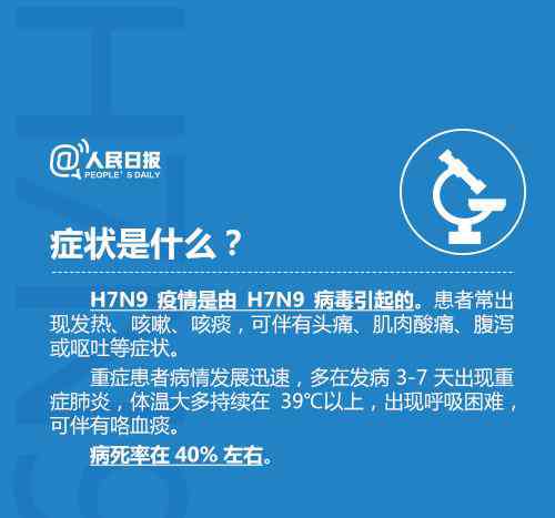禽流感最新消息 2017年H7N9禽流感最新消息 H7N9病例报告、死亡人数
