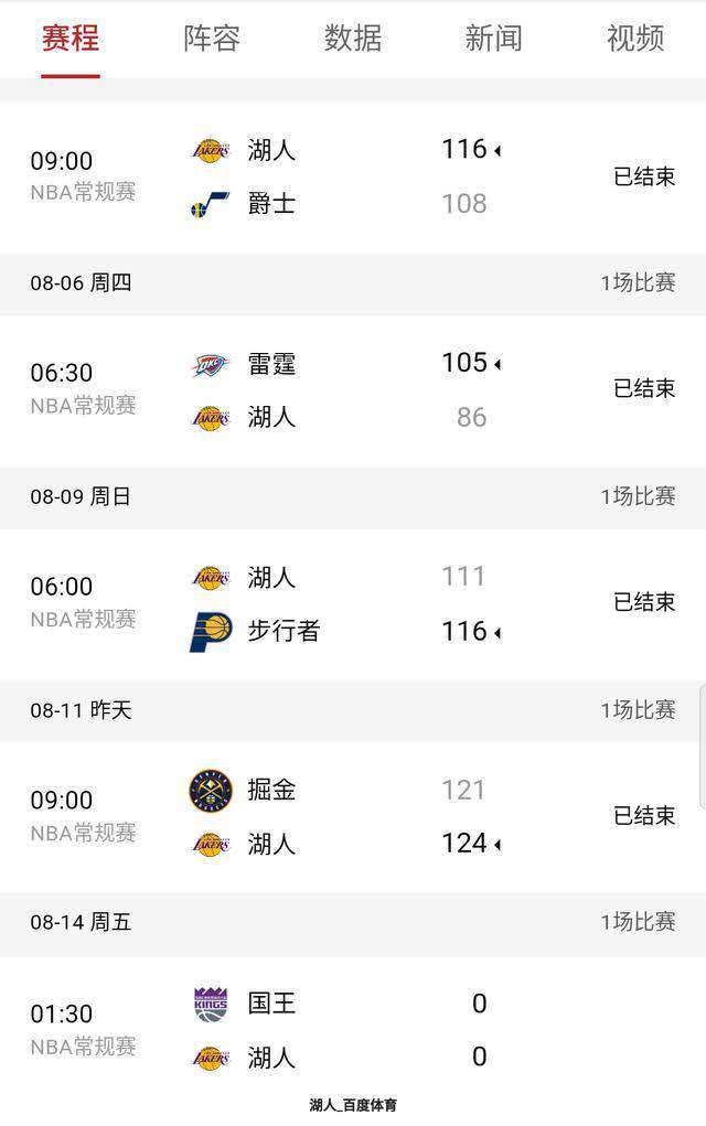 詹姆斯夺冠 詹姆斯能否带领湖人夺冠