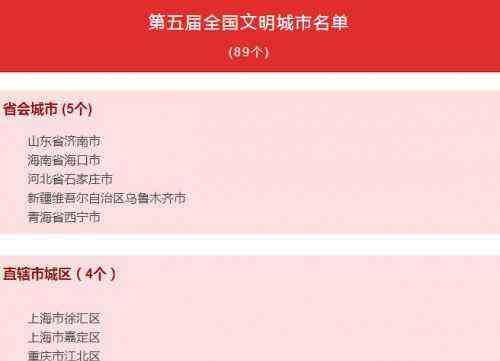 湖南有几个市 湖南全国文明城市名单：有哪几个？新增湘潭、韶山