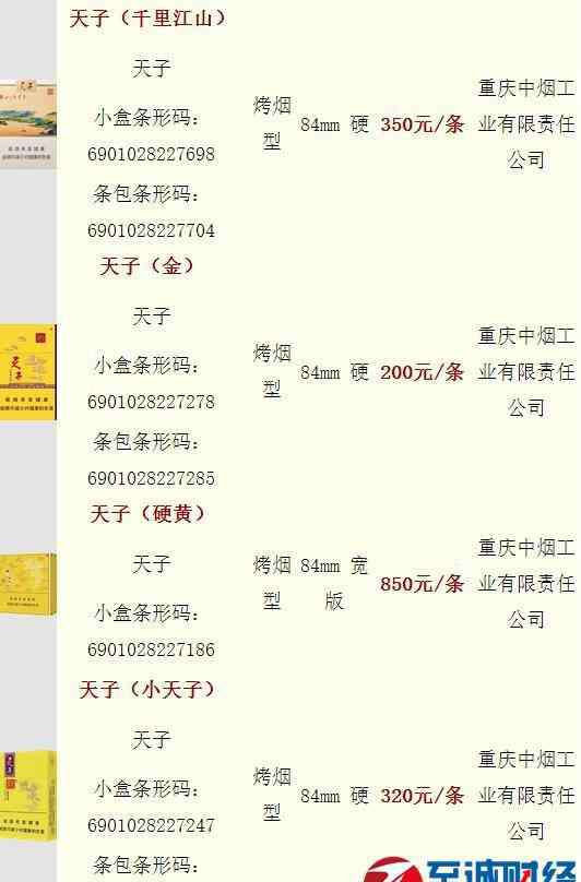 天子烟价格表 2018年天子牌香烟价格图表一览：多少钱一包？
