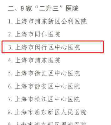 闵行中心医院 好消息！闵行区中心医院成功晋升三级医院