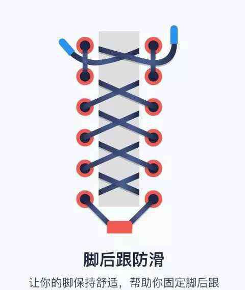脚形 掌握这10种鞋带的系法 什么脚型都能hold住