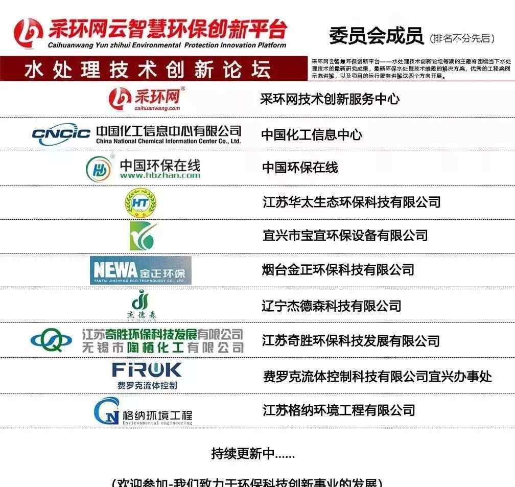 污水综合排放标准1996 污水综合排放标准