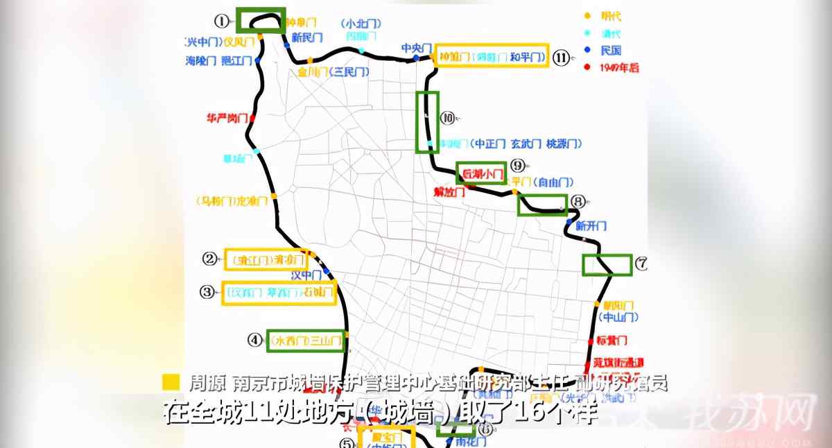 南京城墙用“糯米汁”砌成的？最新研究首次发现“淀粉类物质”