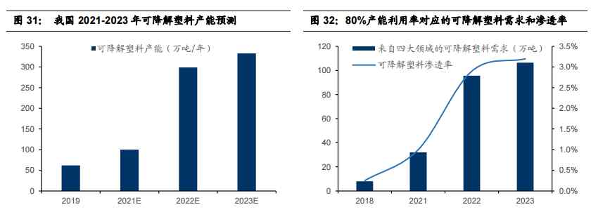 “喝的是奶茶 还是纸屑？”奶茶店用上纸吸管 顾客犯愁：健康吗？
