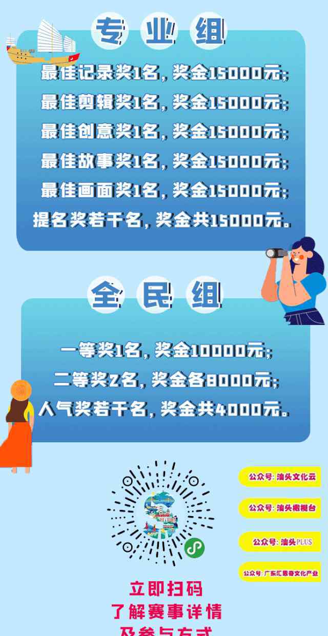 汕头景点 汕头这20个景点又要火了，你知道几个？