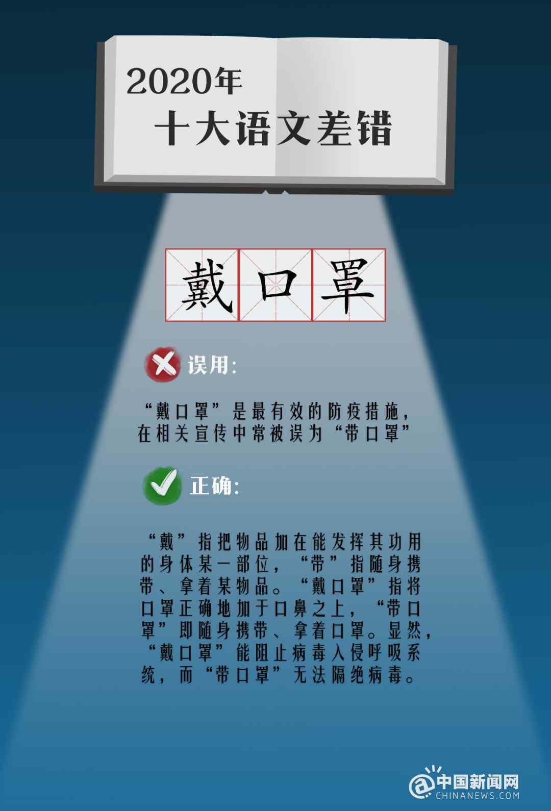 新“冠”怎么读？杏林还是杏坛？2020年十大语文差错公布！