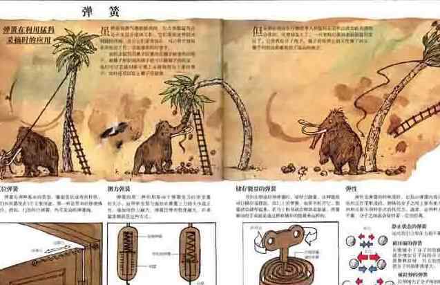 儿童科普书籍 盘点适合2-15岁孩子看的科普书