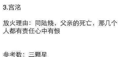 小时代结尾 《小时代4》结局里究竟是谁放的火？