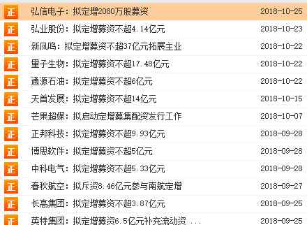 股票定向增发是利好还是利空 股票定增是利好还是利空？