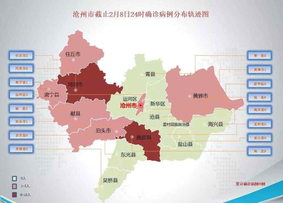 河北沧州公布确诊病例轨迹 沧州市新增确诊病例行程轨迹发布（附沧州地区分布轨迹图）