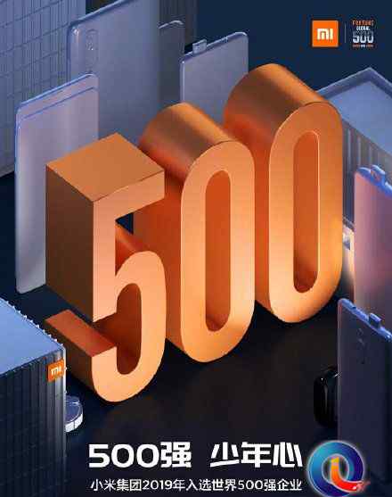 小米世界500强 小米集团首入世界500强，排名468位