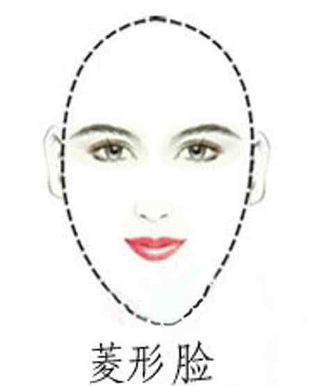 脸型与发型 常见七种脸型与发型相配的重要性