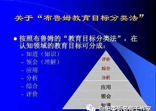 布鲁姆教育目标分类 《布鲁姆教育目标分类学修订版》读书报告
