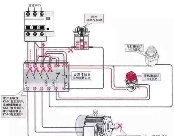交流接触器的作用 交流接触器作用原理及控制关系！