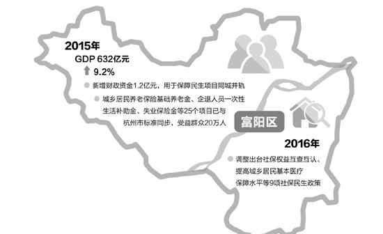 富阳撤市设区 杭州富阳撤市设区一周年 25项民生政策融入主城