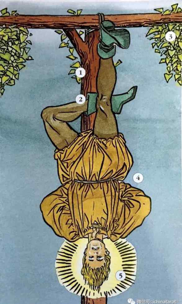 倒吊人 【塔罗原理】——倒吊人（翻译）文章配图