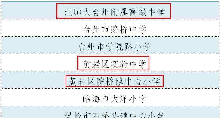 黄岩教育网 黄岩6所学校入选！市教育局公布一重要名单