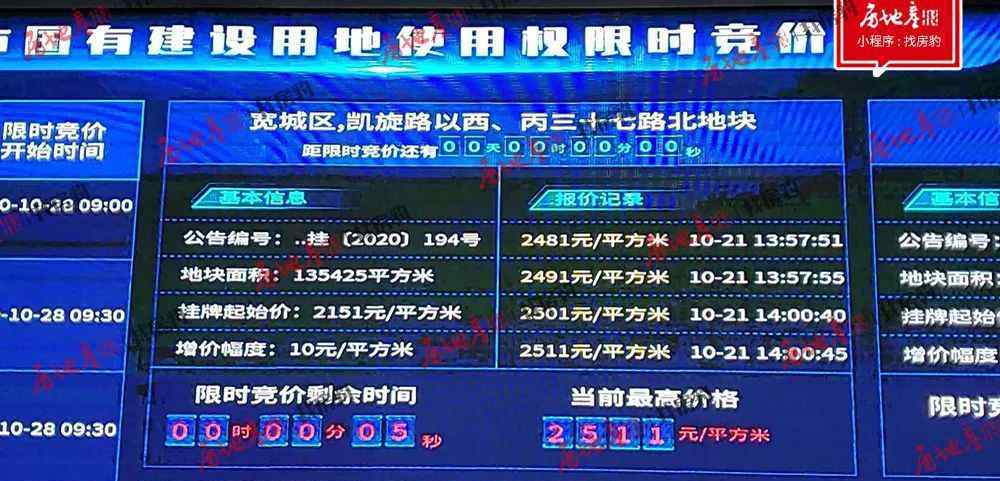 北科建 今日土拍：伟峰净月摘地，吴中再回宽城，北科建首进经开