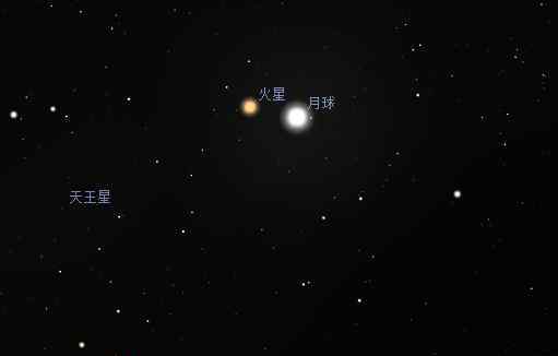 天王星冲日 今晨“火星合月”后，31日将现年度“最小满月”“天王星冲日”