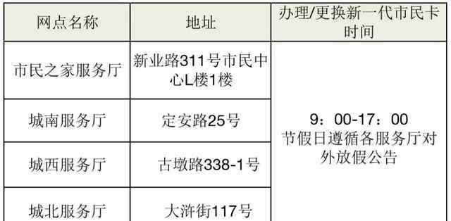 杭州市民卡怎么办理 杭州市民卡新增金融功能 市民可以办理换新卡