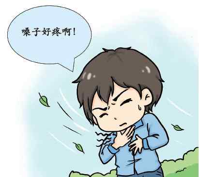 治疗嗓子疼最快的办法 治疗嗓子疼最快的方法？
